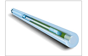 連接到傳感器的電纜延長線